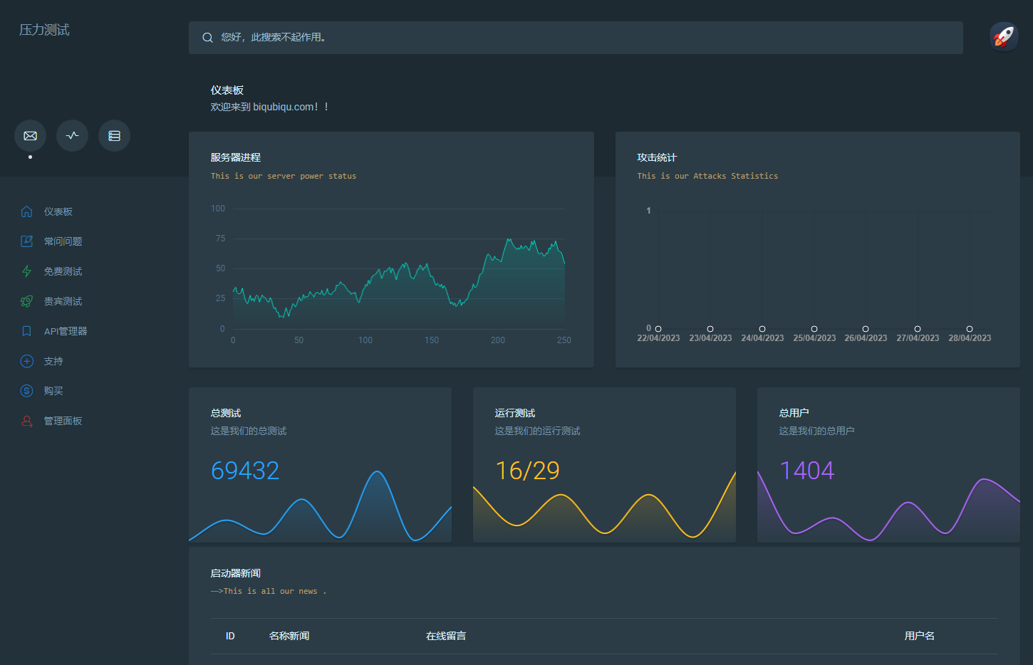 解读DDOS攻击高防御- 首信优选APP下载